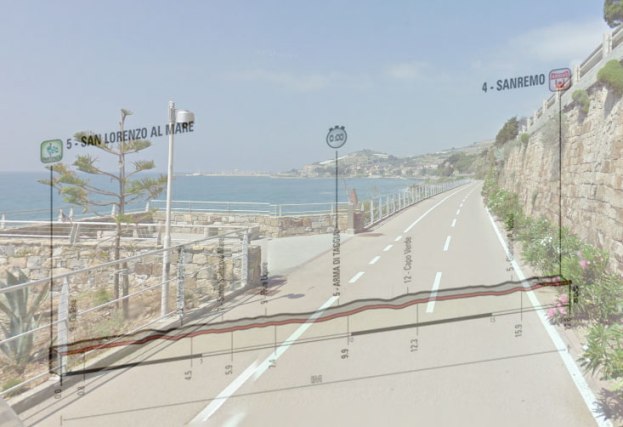 Un tratto della pista ciclabile e, in trasparenza, l’altimetria della prima tappa del Giro 2015 (foto Street View)