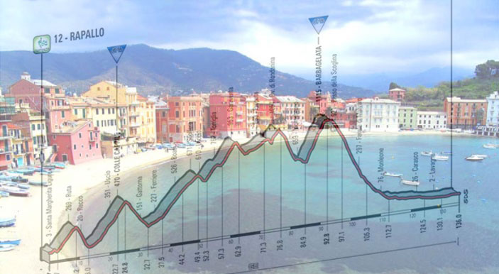 Uno scorcio di Sestri Levante e, in trasparenza, l’altimetria della terza tappa del Giro 2015 (www.ilcomuneinforma.it)