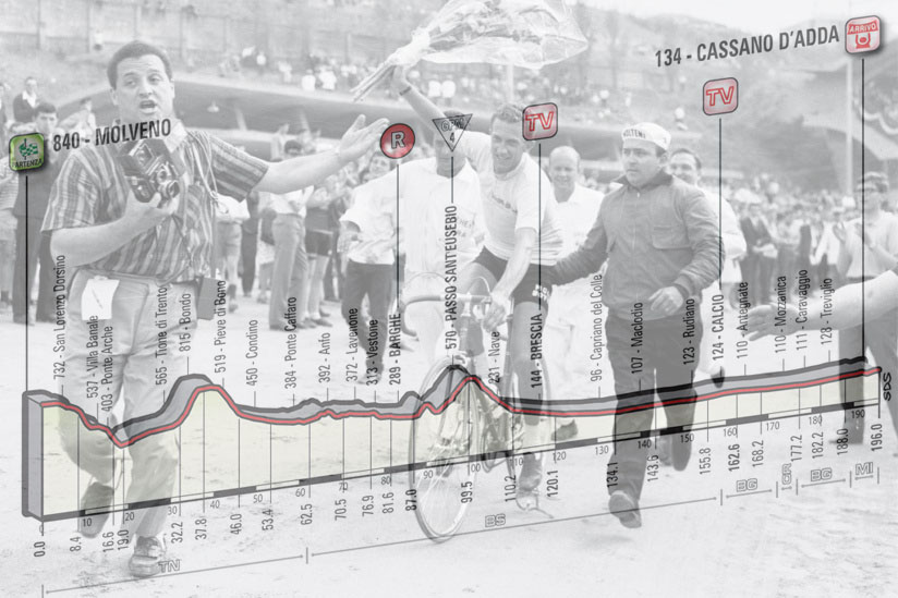 Gianni Motta in trionfo a Trieste dopo l’ultima tappa del Giro d’Italia del 1966 e, in trasparenza, l’altimetria della diciassettesima tappa del Giro 2016 (colnago.com)