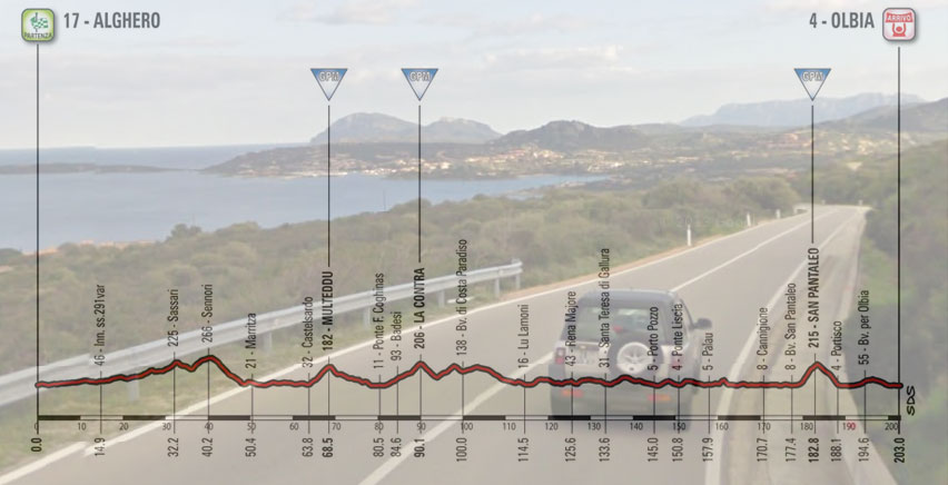 Porto Rotondo vista dalla discesa di San Pantaleo e, in trasparenza, l’altimetria della prima tappa del Giro 2017 (Google Street View)